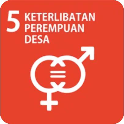 SDGs Icon